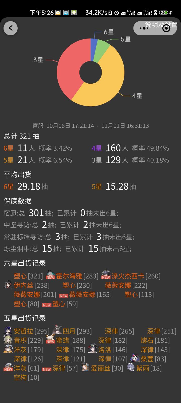 我的蒂蒂终于来了截图
