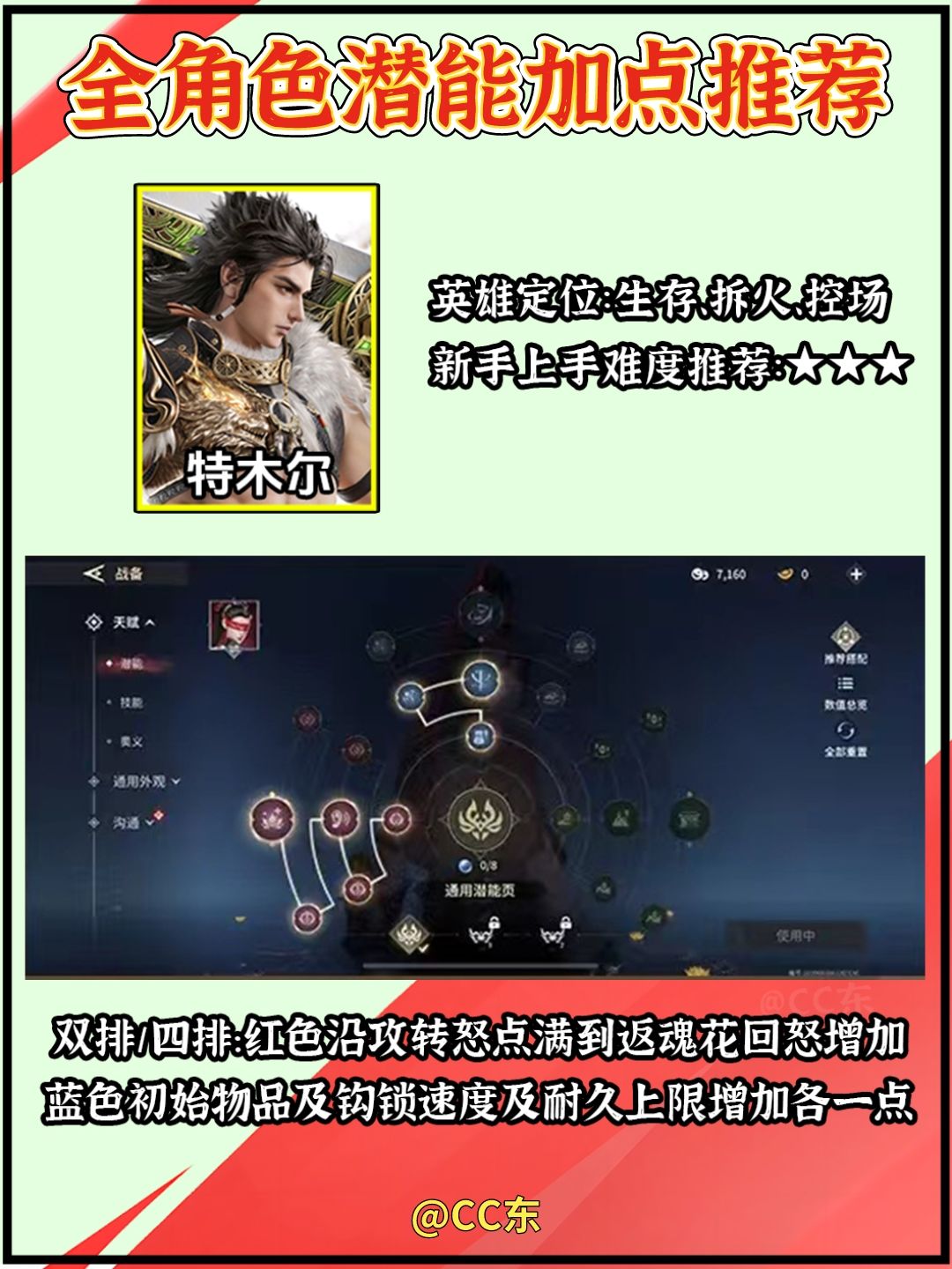 全角色潜能加点推荐第一篇 3