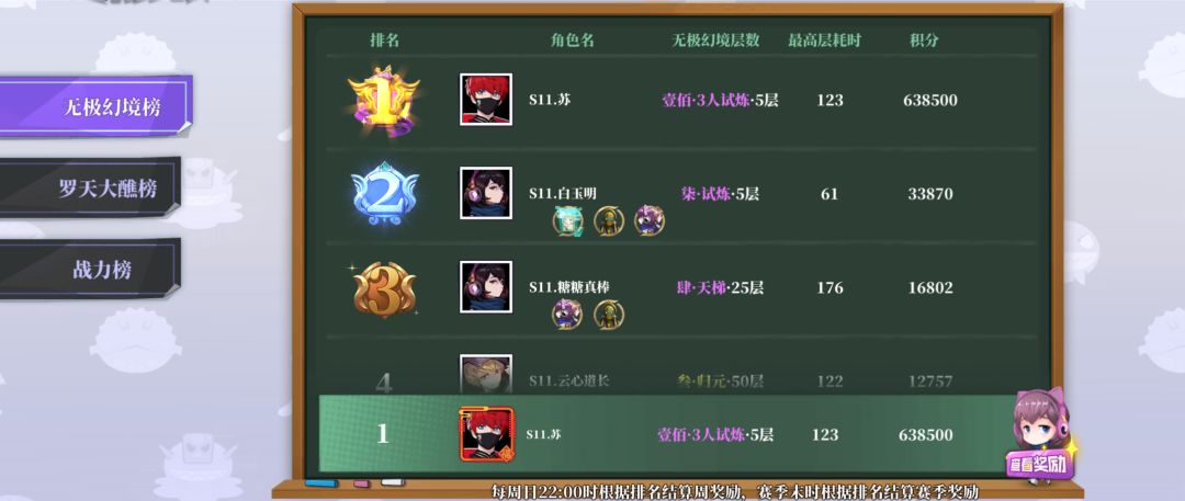 新赛季1小时46分无极4到无极100 1