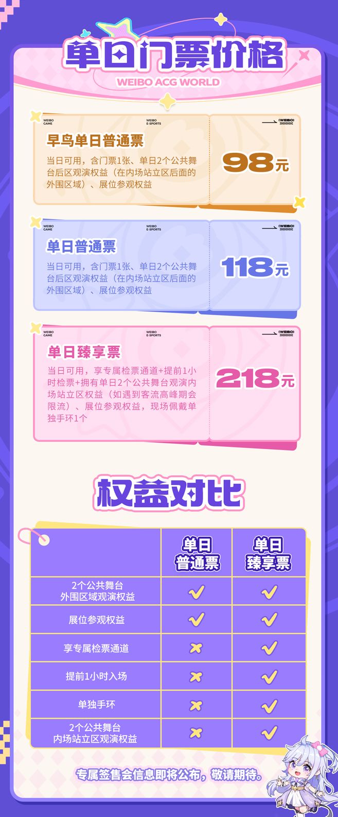 微博游戏动漫展开票啦！ 3