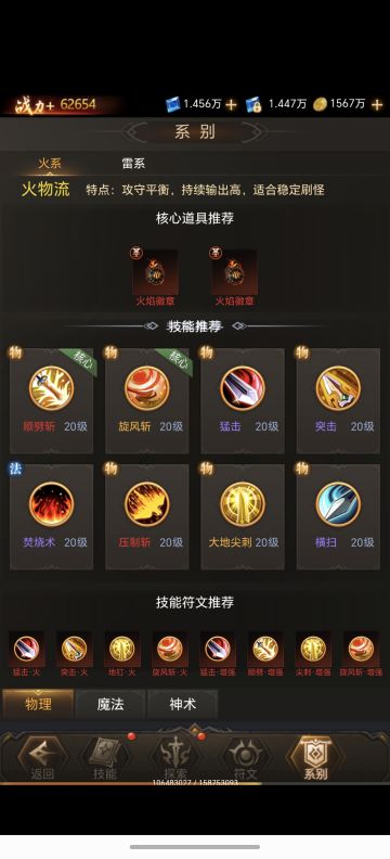 技能图解