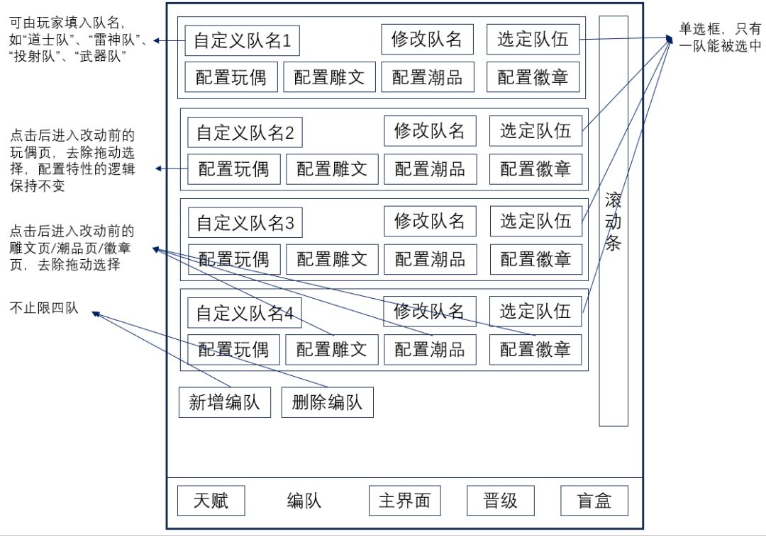 编队功能重构建议截图
