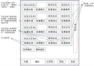 编队功能重构建议