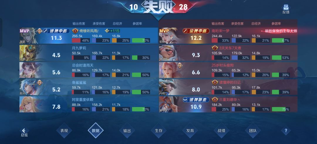 一局三个人才 2