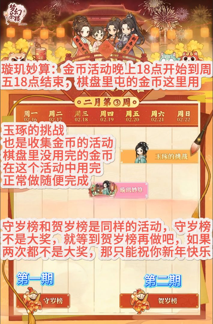 二月第三周活动解析 3