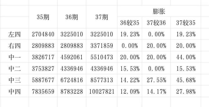 库洛你吃太好了截图