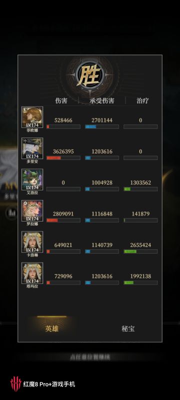 全网独一份 2区350攻略