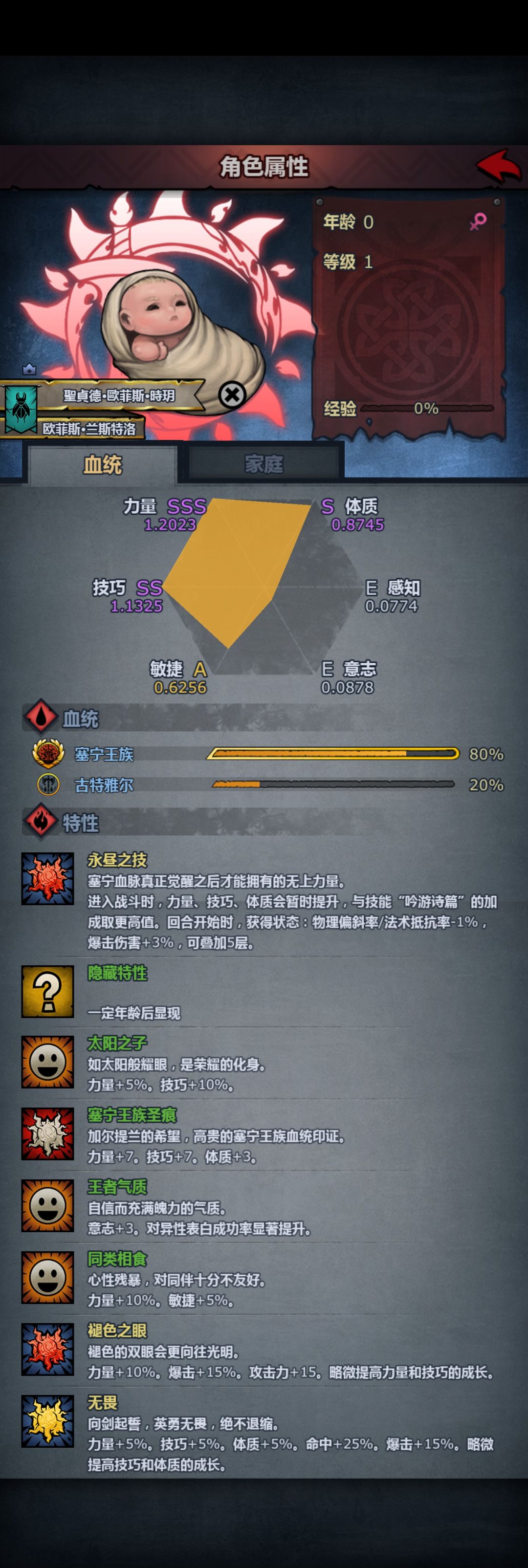 收获塞宁狠角色神子一枚,求职业培养攻略 1