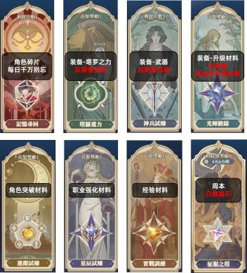 萌新入坑不用愁——入坑指南让你快速了解、少走弯路