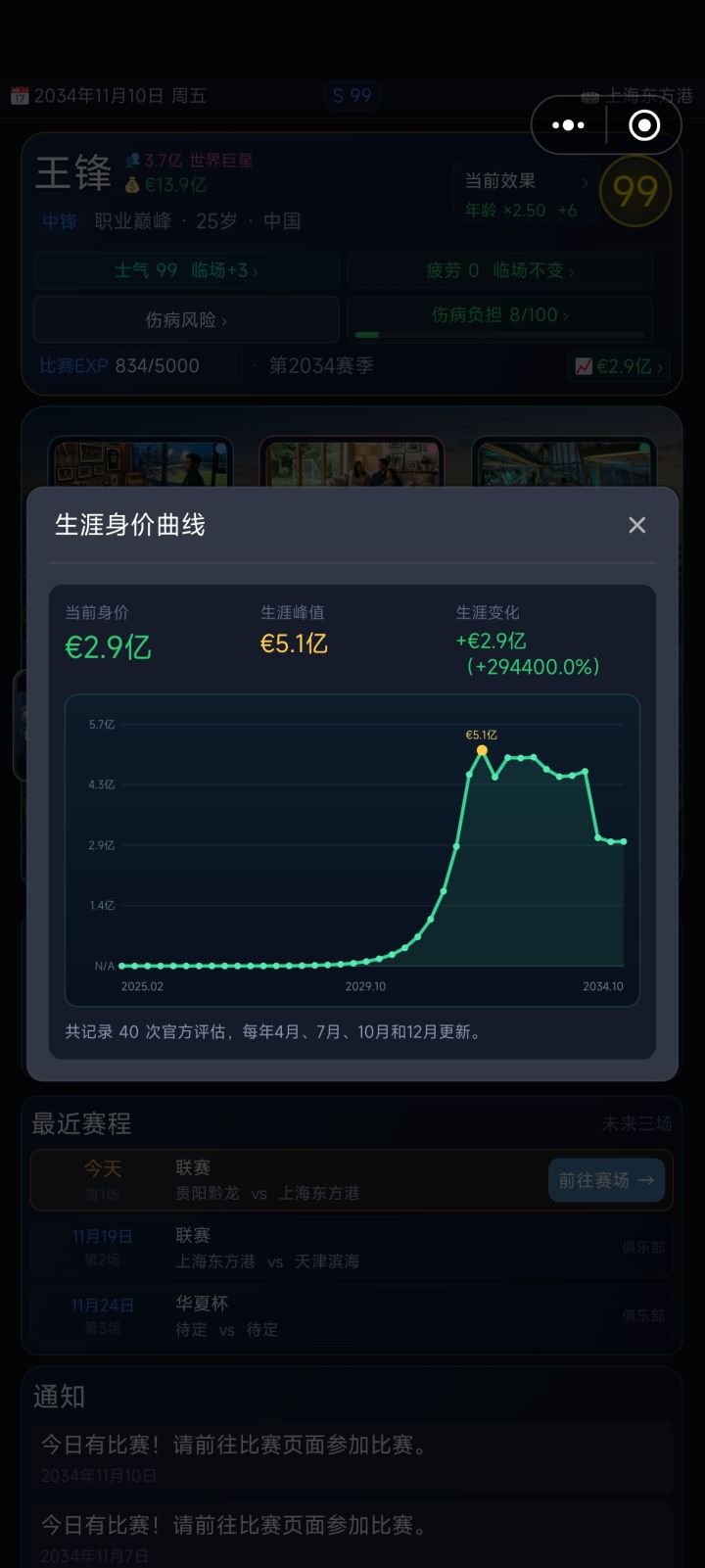 身价截图