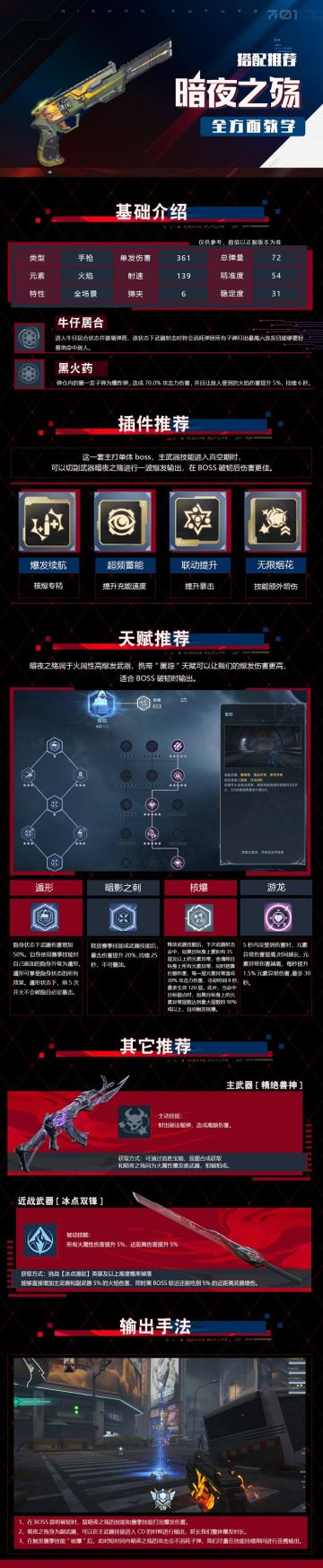 暗夜之殇全方面教学一图流