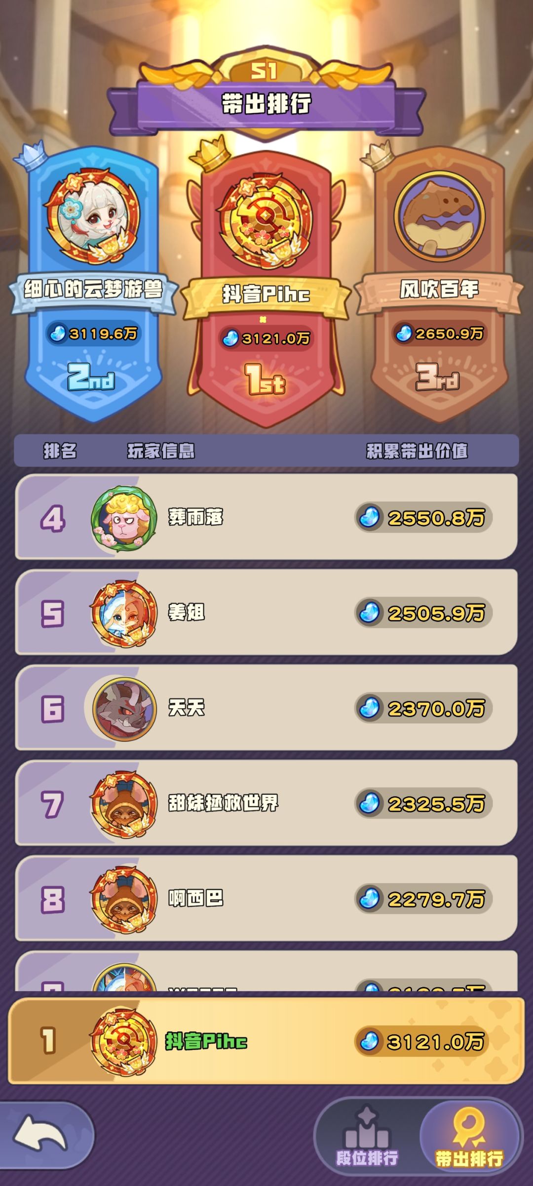 双榜第一拿下 1