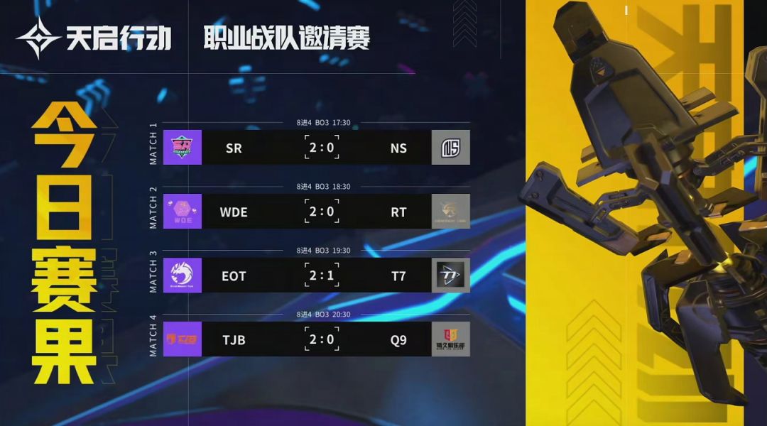 《天启行动》职业战队邀请赛-DAY2-今日赛果 1