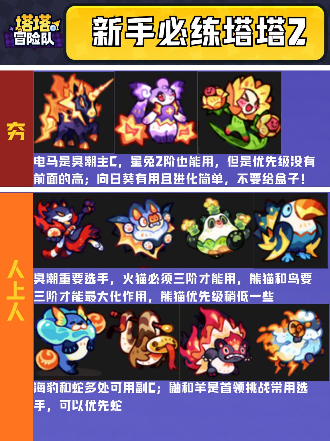 新手别乱养塔塔!海外服玩家踩过的坑 2