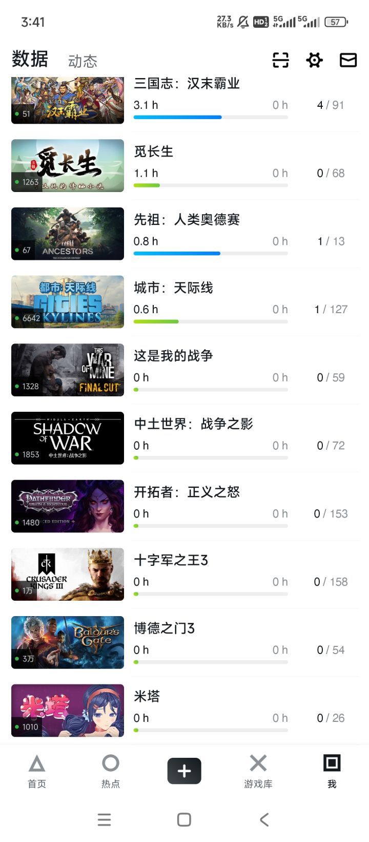 这几个游戏加上现在在玩的行商浪人和大表哥应该够玩半#年的。[表情_酷]截图