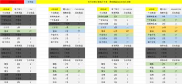 【番茄酱指数】25.06.01 儿童节快乐