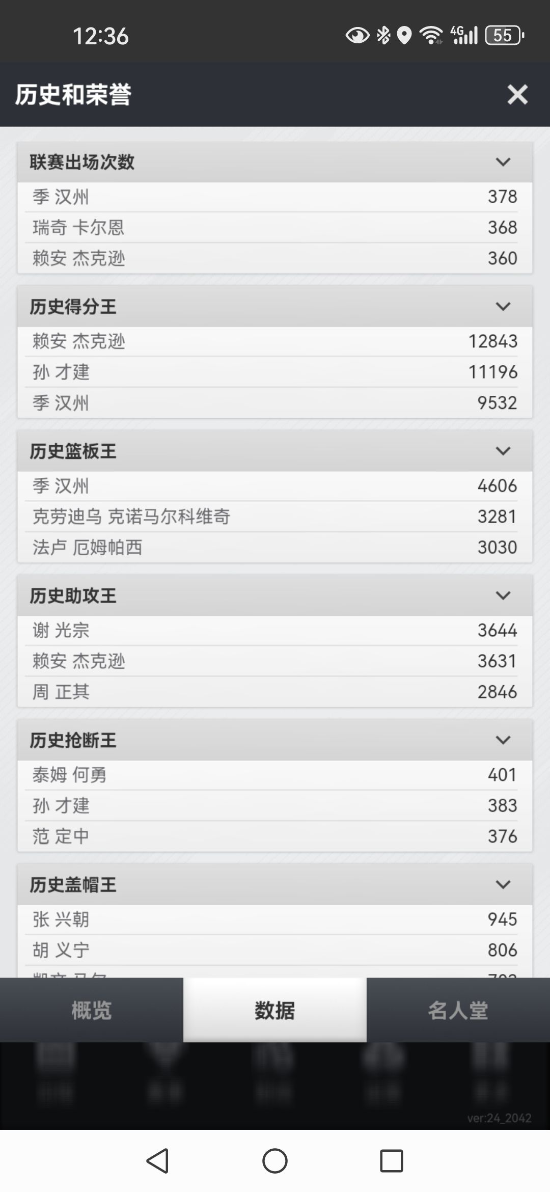 一代老将退役,纪念一下 2