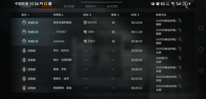 这把真难受截图
