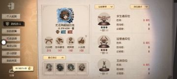 尊敬的第五的审核员及其工作人员