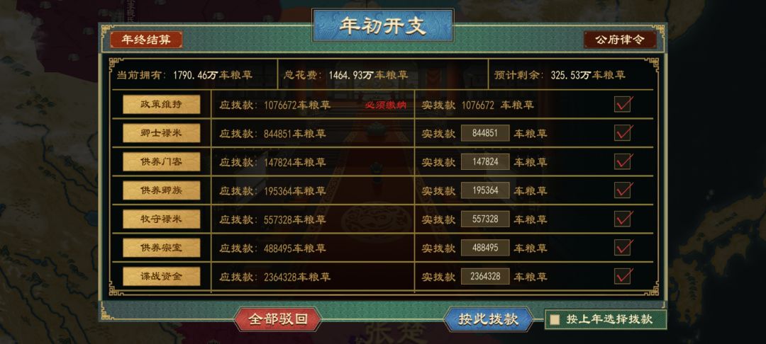 各个财政预算取消的影响截图