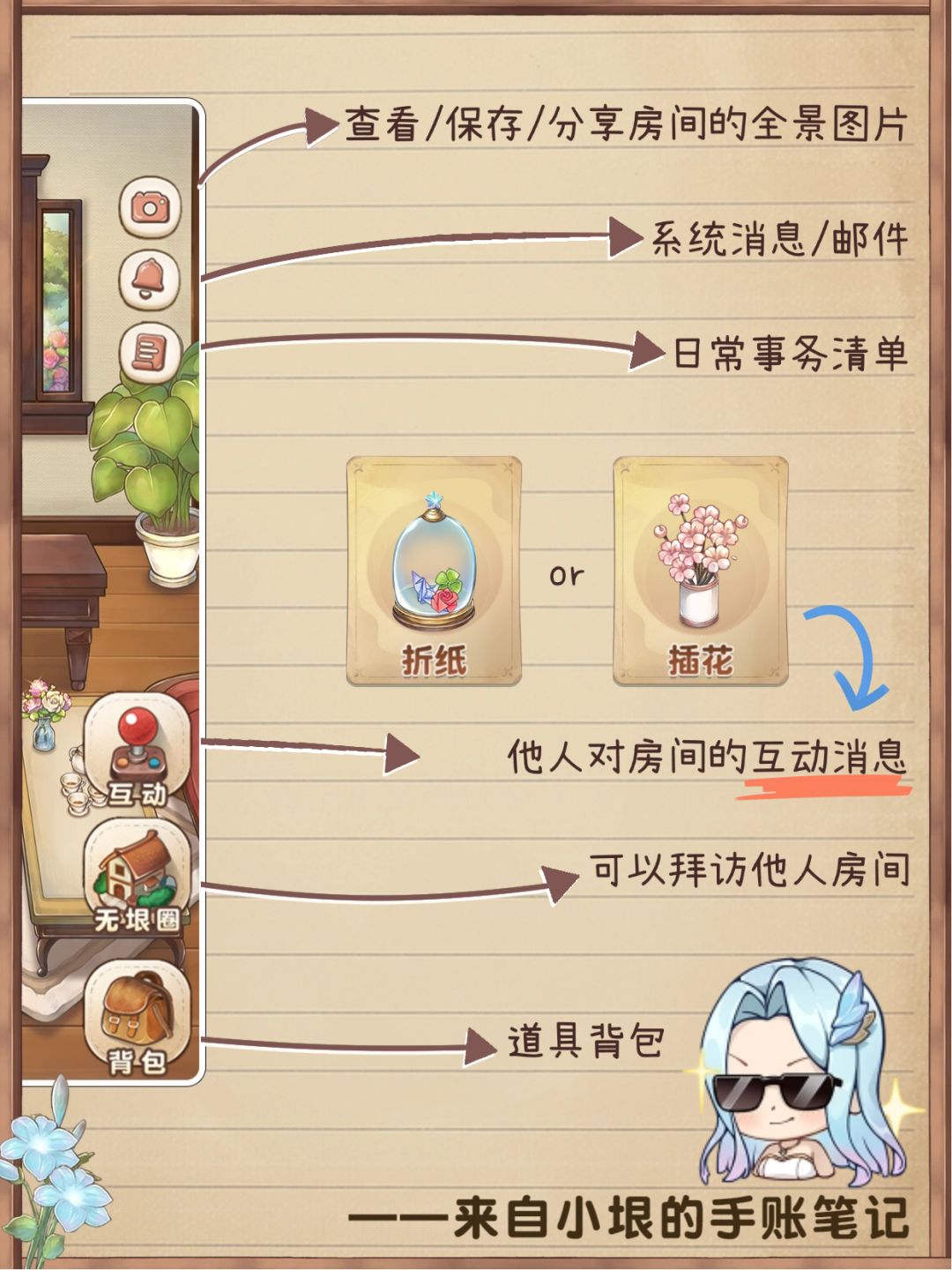 🏠右滑入住无垠小屋→ 3