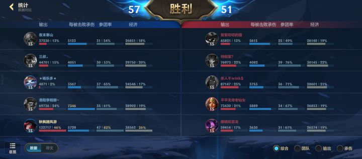 好玩截图