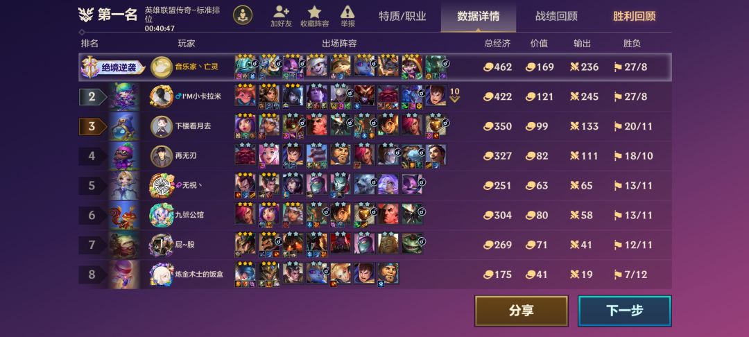约德尔金钥匙是最强的吗? 1