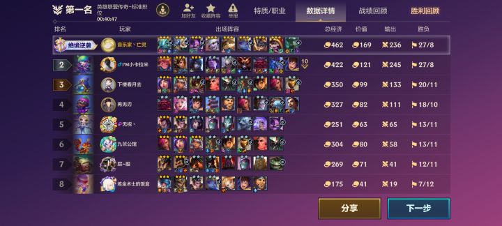 约德尔金钥匙是最强的吗?截图