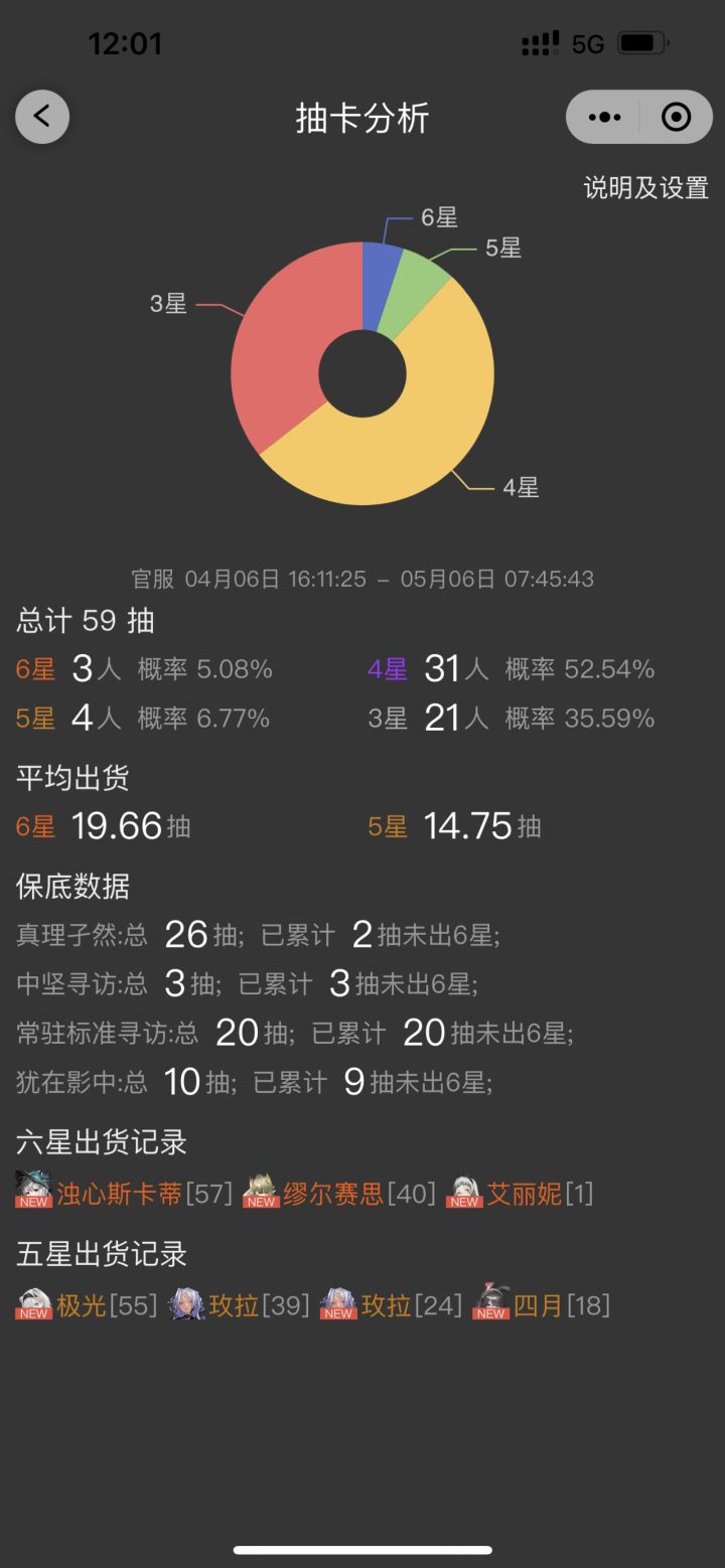 这单抽歪的我就想都不敢想截图