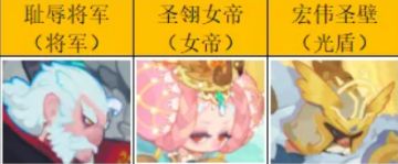 全网最详细萌新入坑攻略