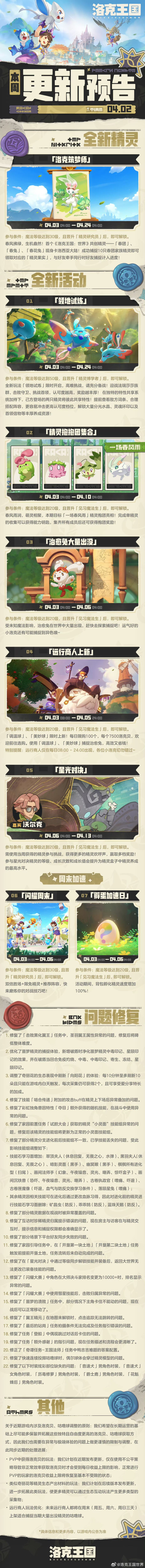 4月2日更新全梳理!春团家族高难试炼开启 1