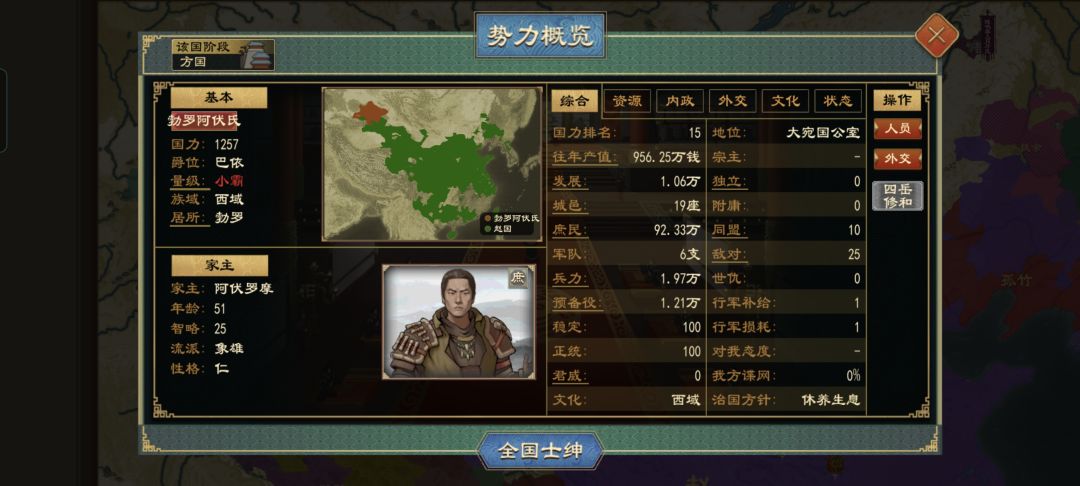 匈奴。西域其他异族1000年的发展不起 2