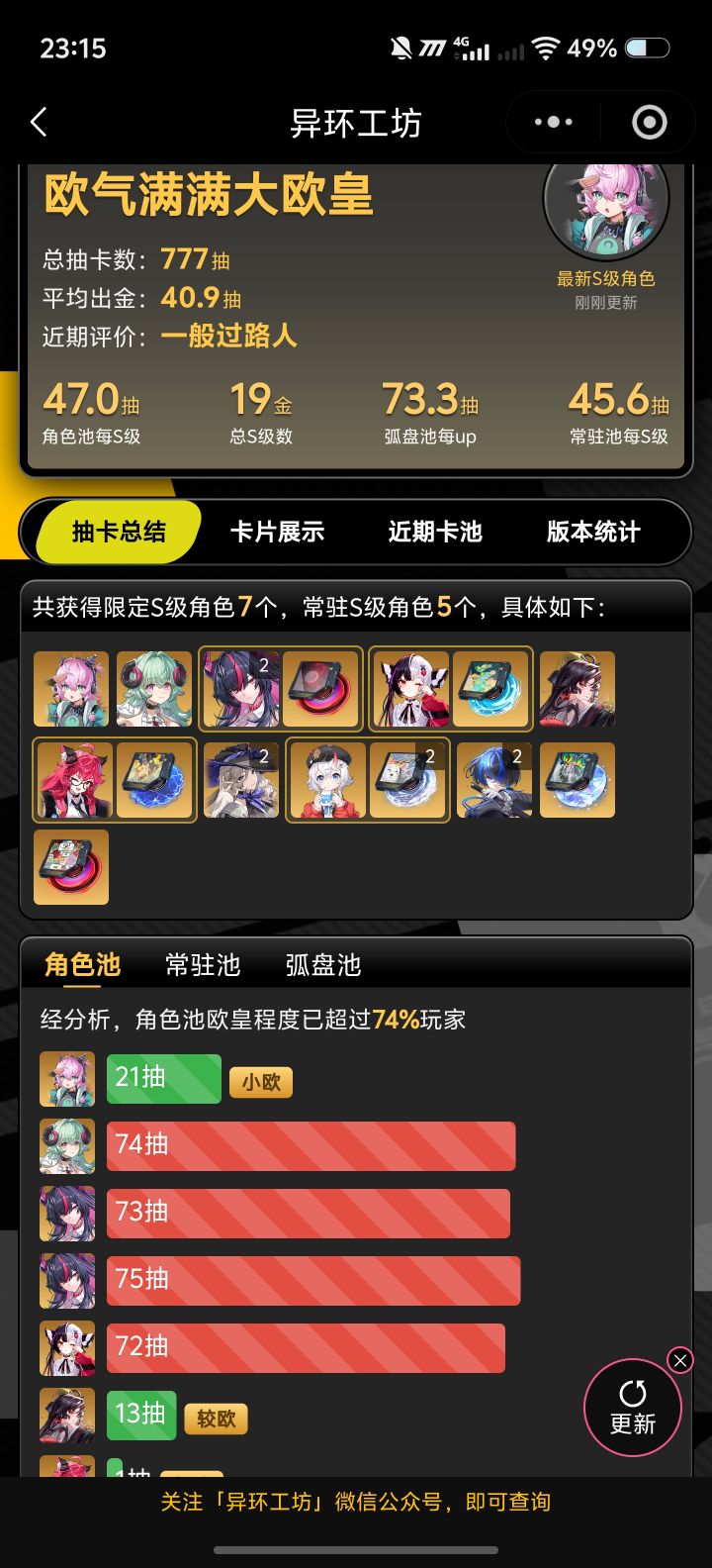 二十抽,本体+衣服截图