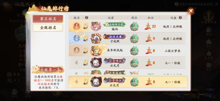 还好下午就上了天神,晚上全是100级,!?截图