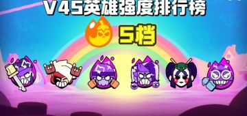 这个强度榜大家认同吗