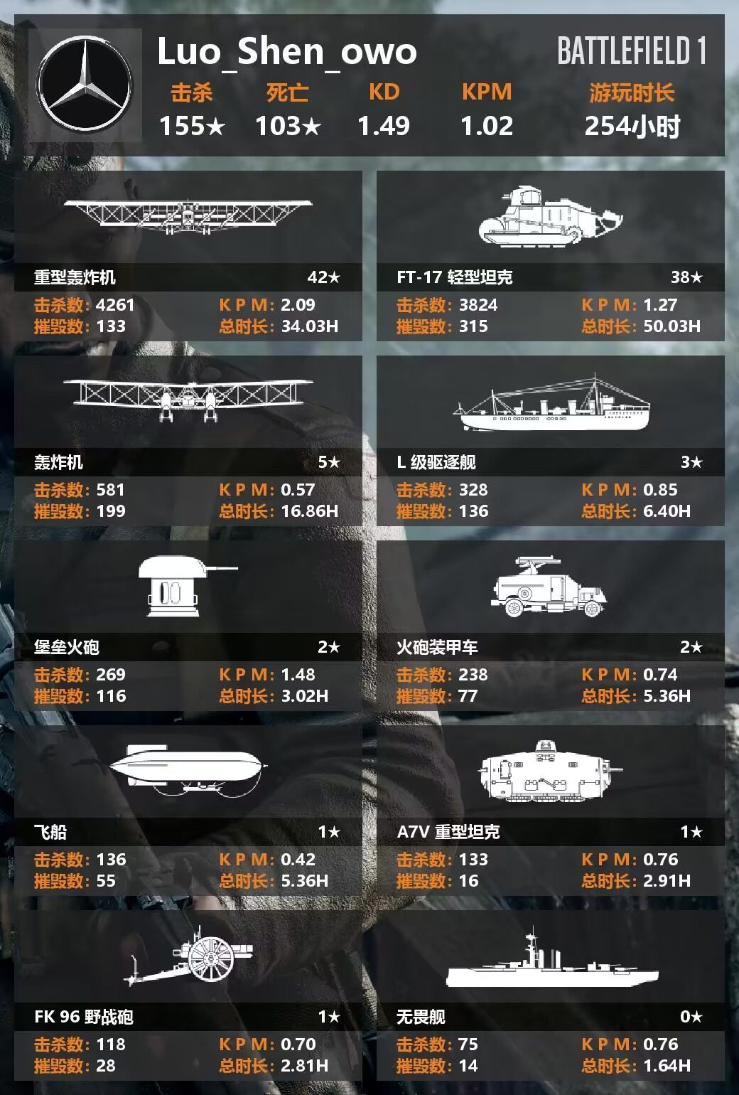 這一段時間沒登tap賬號，甚是想念，主要打了打戰地1，截图