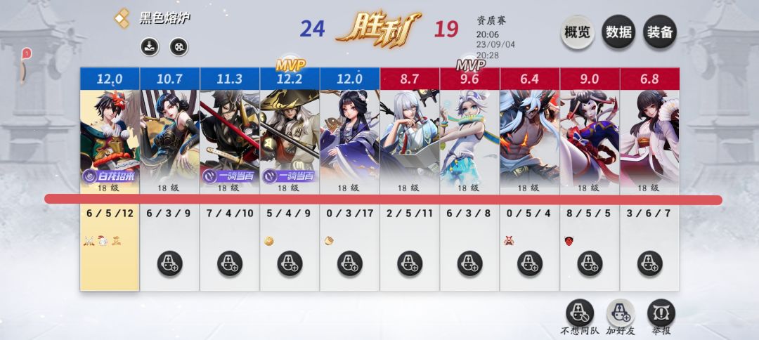 真的别侮辱判官了 1