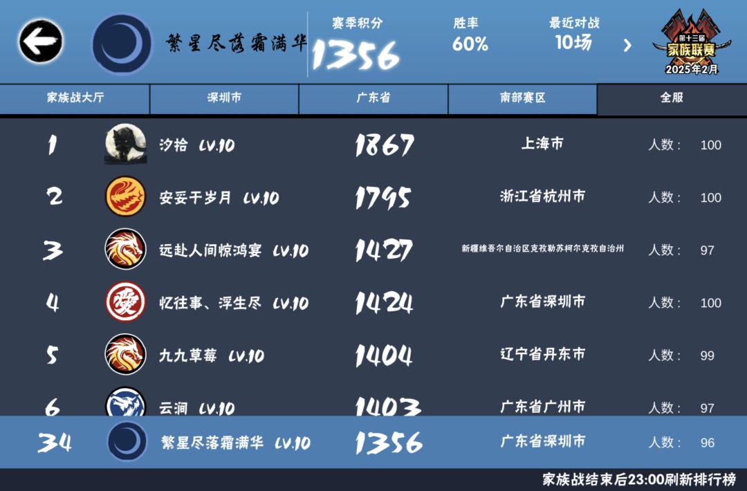 二区家族繁星尽落霜满华招人 2