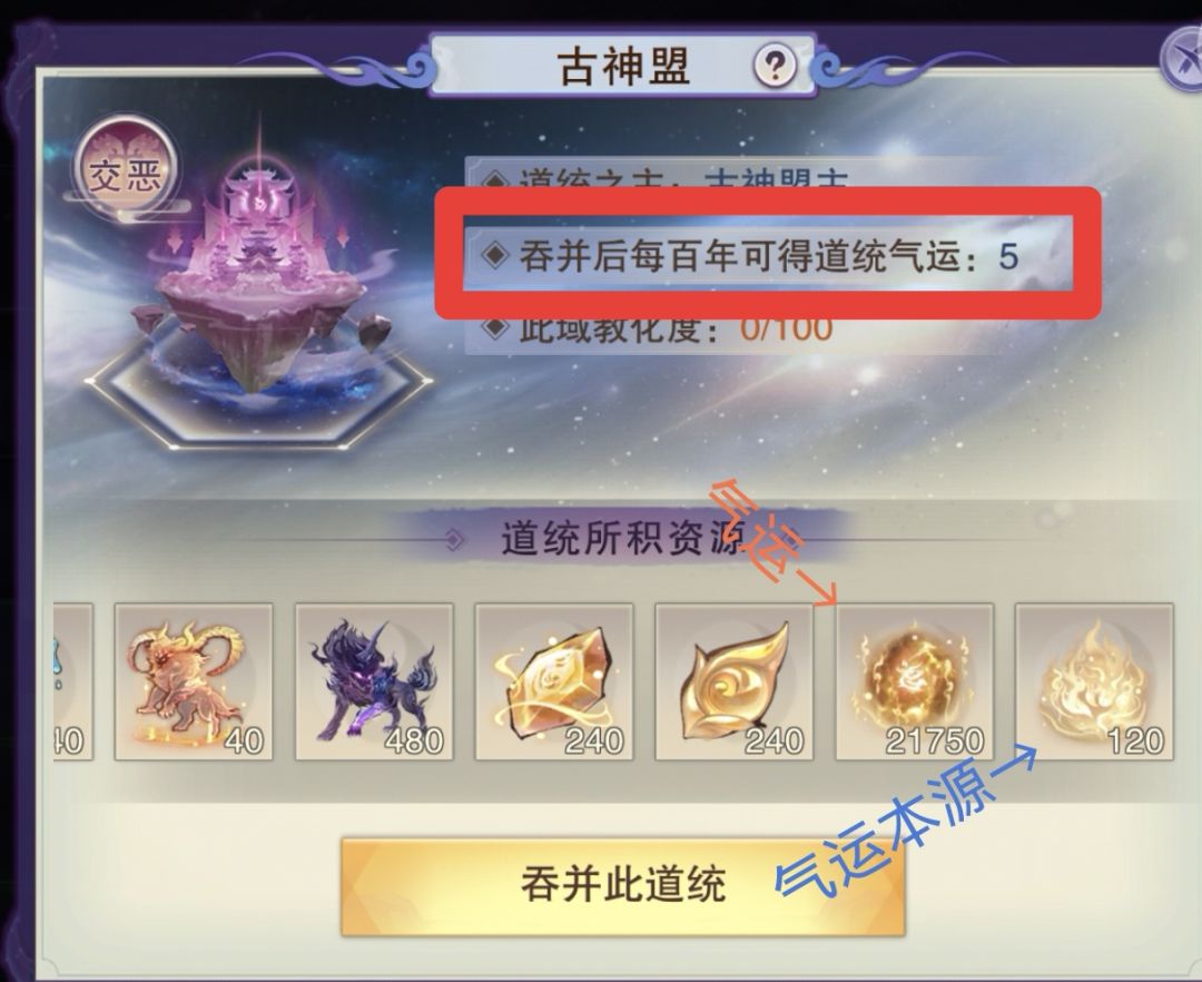 道统小科普一篇/次日修订版 2