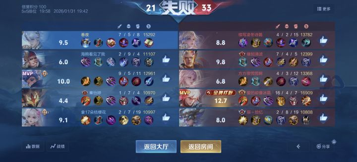 燃尽了截图