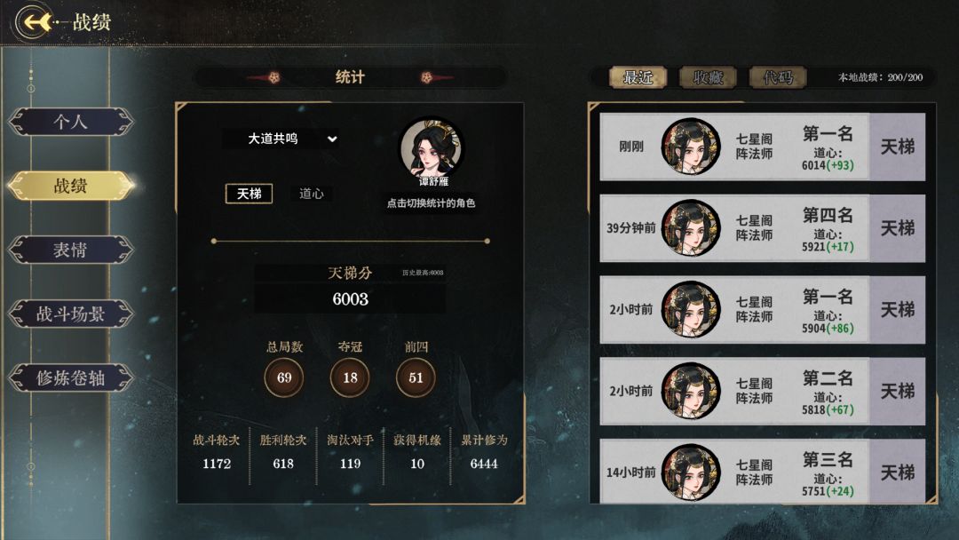 第五个六千分：你雁负责漂漂亮亮的就行了截图