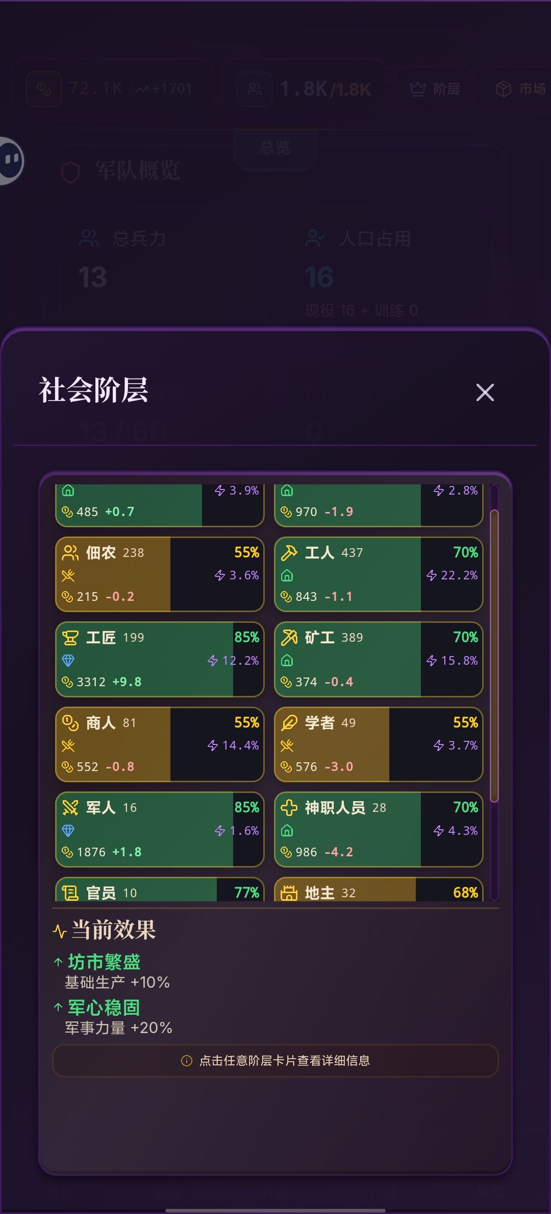 木材压不下去了,升级成本太高了 1