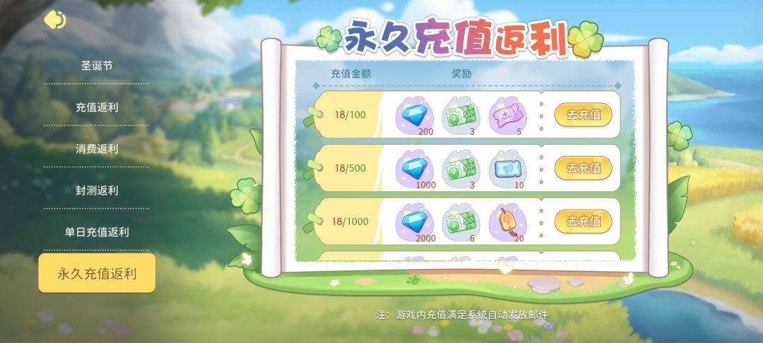 返利呢? 2