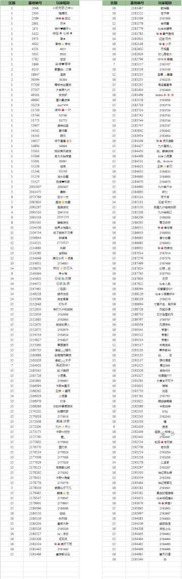 近期封禁名单公示