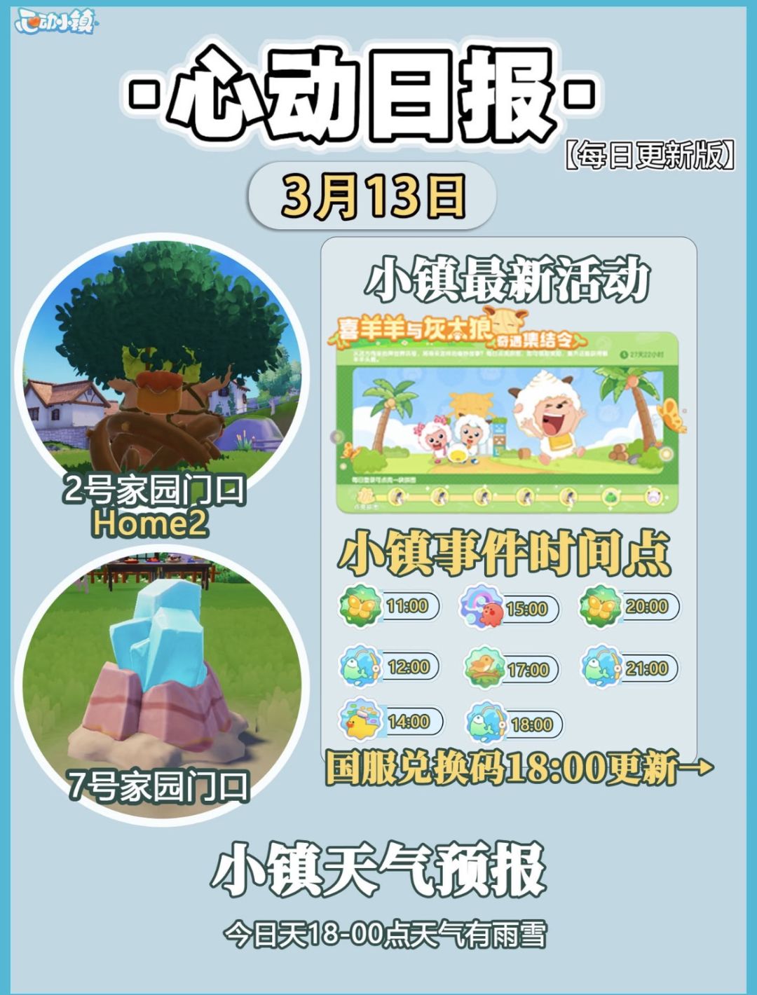 3月13日小镇资源攻略截图
