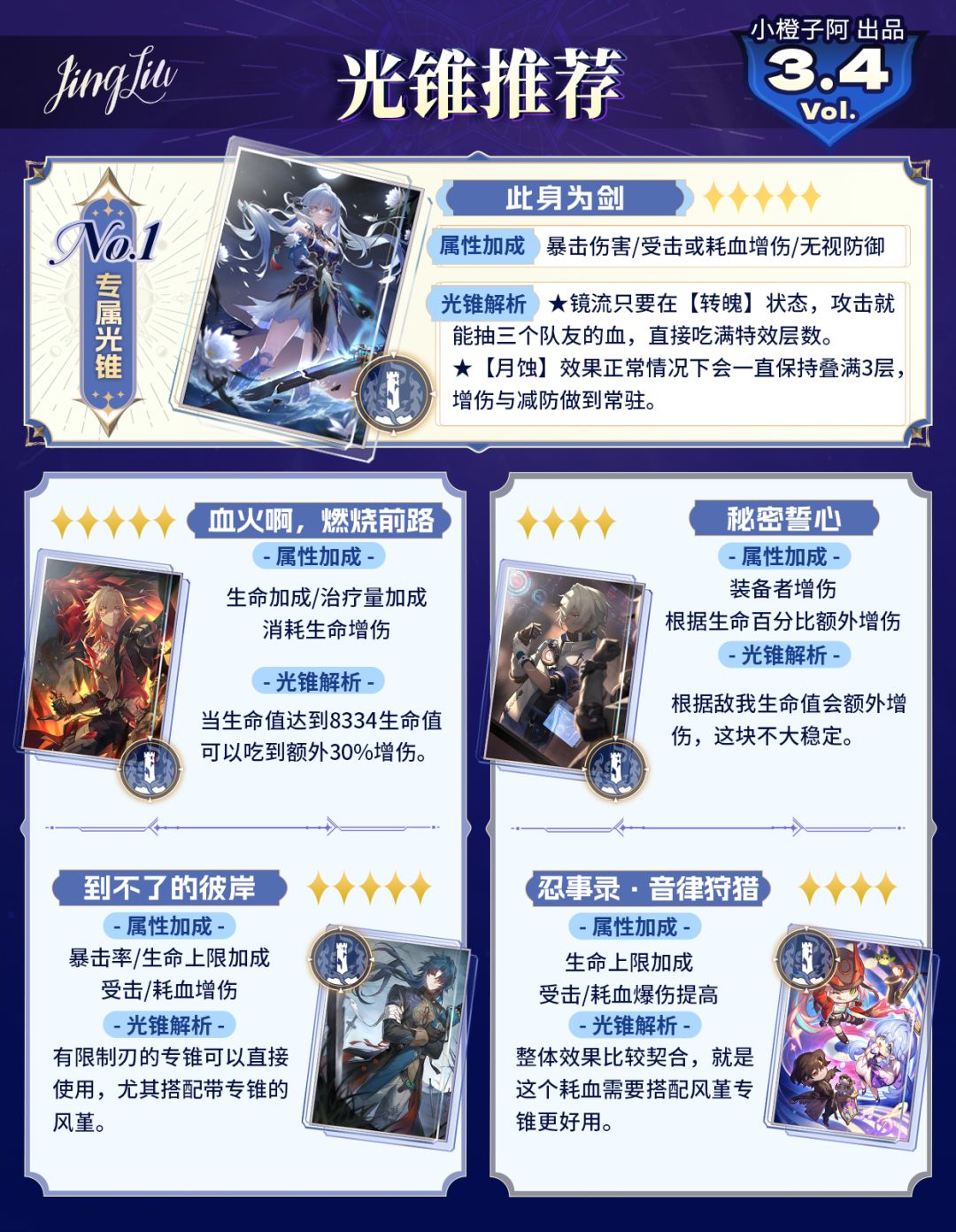 【V3.4攻略】镜流加强丨一图流攻略 3