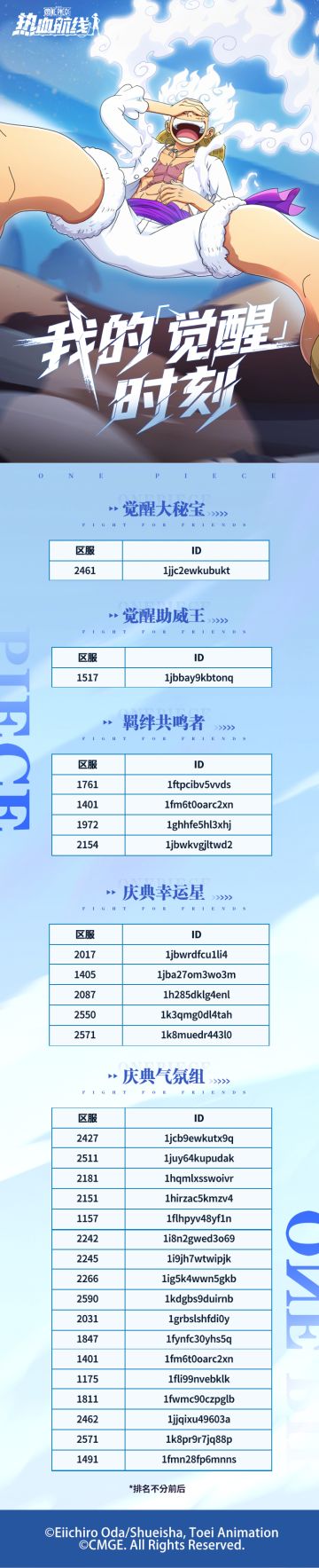 我的 "尼卡" 时刻获奖名单出炉，超燃时刻由你定格！
