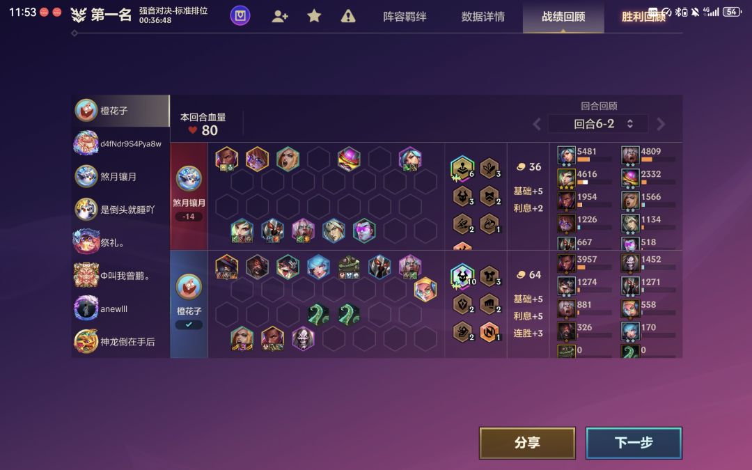 血量高就是容错大啊 3