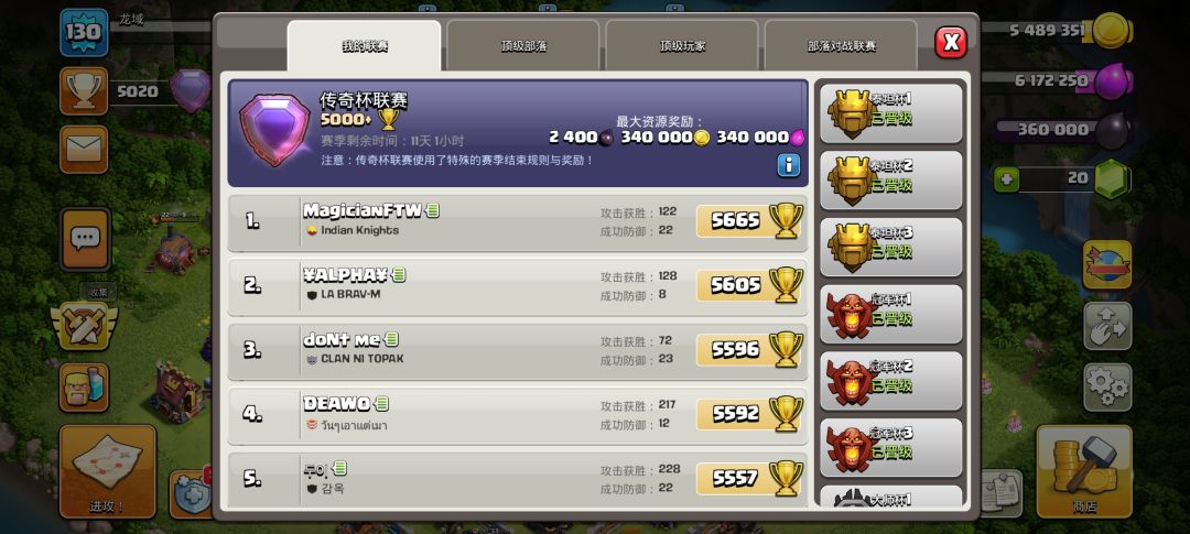 终以13本之躯拿下传奇。 3