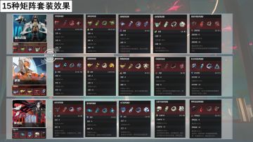 伊瑟重启日15种套装属性一图流！